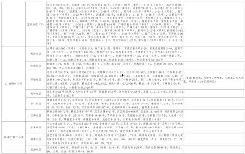 云吞最新爆料视频下载大全,揭秘幕后真相
